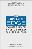 Transparency Edge