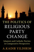 Politics of Religious Party Change