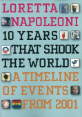 10 Years That Shook the World
