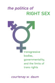 Politics of Right Sex