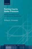 Putting Courts Under Pressure