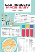 Lab Results Made Easy