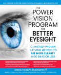 Power Vision Program to Improve Eyesight
