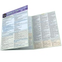 Dsm-5-Tr Medical Coding
