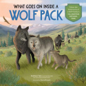 What Goes on Inside a Wolf Pack