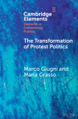 Transformation of Protest Politics