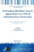 Defending Maritime Assets