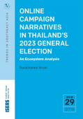 Youth and Civic Engagement in Southeast Asia