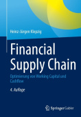 Financial Supply Chain