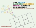 Triple Layered Business Model Canvas in Practice