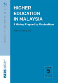 Higher Education in Malaysia
