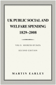 UK Public Social & Welfare Spending 1829-2008