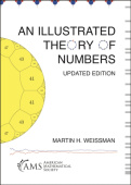 Illustrated Theory of Numbers