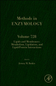 Multidimensional Signal Processing