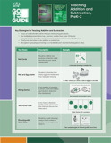 Go-to Guide: Teaching Addition and Subtraction, Grades PKÂ–2