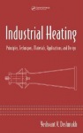 Industrial Heating