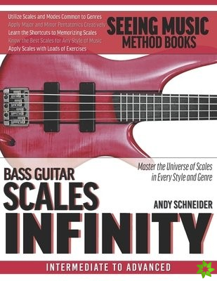 Bass Guitar Scales Infinity