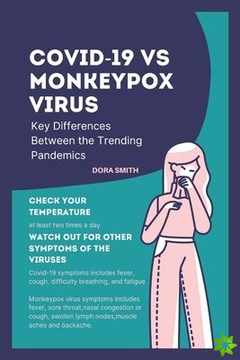 Covid-19 Vs Monkeypox Virus