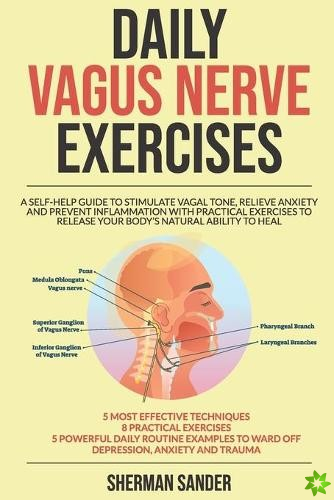 Daily Vagus Nerve Exercises