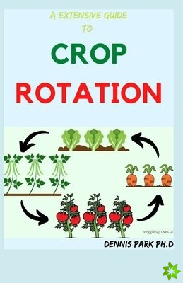 Extensive Guide to Crop Rotation