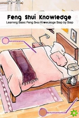 Feng Shui Knowledge
