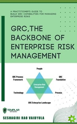 GRC, The Backbone of Enterprise Risk Management