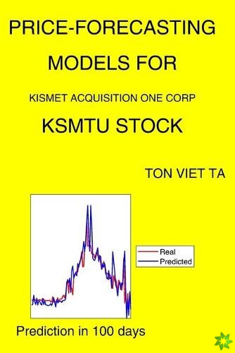Price-Forecasting Models for Kismet Acquisition One Corp KSMTU Stock