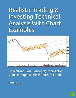 Realistic Trading & Investing Technical Analysis With Chart Examples
