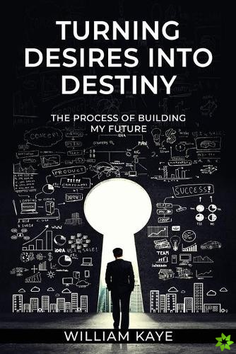 Turning Desires Into Destiny