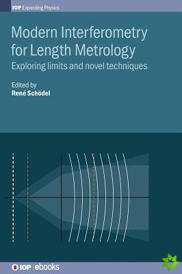 Modern Interferometry for Length Metrology