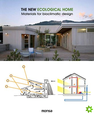 New Ecological Home, The