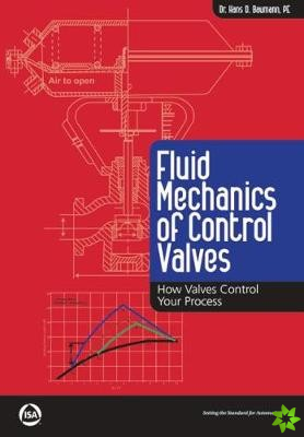 Fluid Mechanics of Control Valves