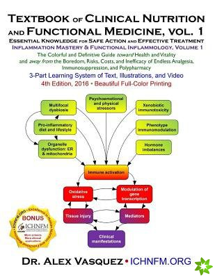 Textbook of Clinical Nutrition and Functional Medicine, Vol. 1