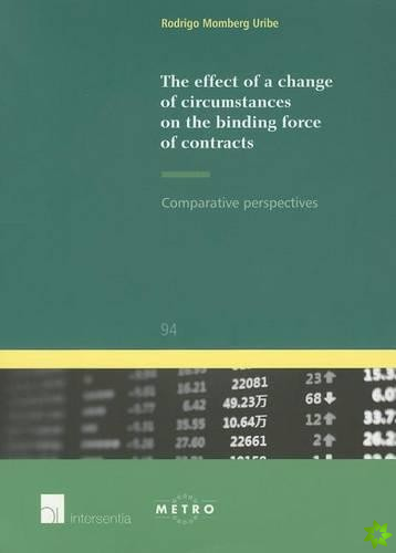 Effect of a Change of Circumstances on the Binding Force of Contracts