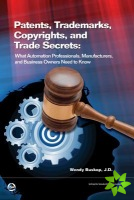 Patents, Trademarks, Copyrights, and Trade Secrets