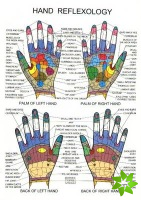 Hand Reflexology -- A2