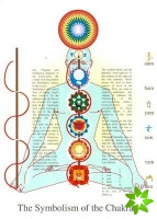Symbolism of the Chakras -- A4
