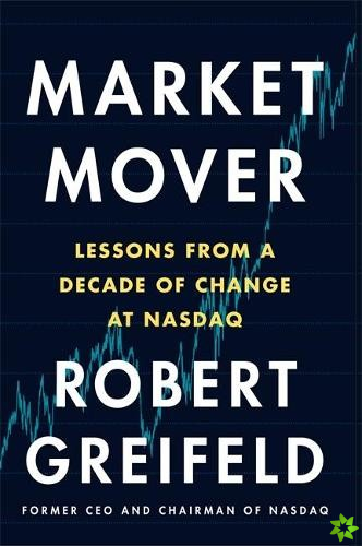 Market Mover