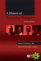 History of Vascular Surgery