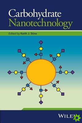 Carbohydrate Nanotechnology