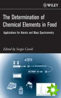Determination of Chemical Elements in Food