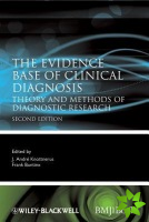 Evidence Base of Clinical Diagnosis