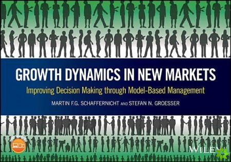 Growth Dynamics in New Markets