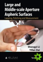 Large and Middle-scale Aperture Aspheric Surfaces