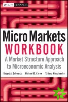 Micro Markets Workbook
