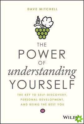 Power of Understanding Yourself
