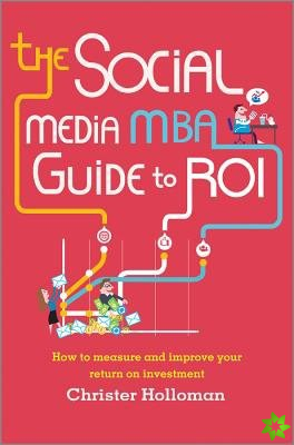 Social Media MBA Guide to ROI