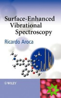 Surface-Enhanced Vibrational Spectroscopy