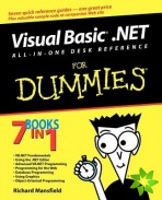 Visual Basic .NET All-In-One Desk Reference For Dummies