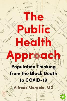 Public Health Approach